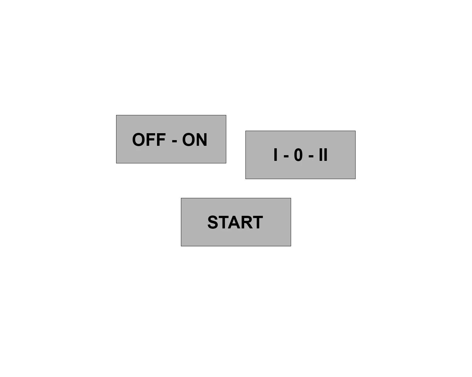 EtichetaSTOP-START , folie aluminiu inscripţionata, potrivita pentru suport Ex9P1 S SH Ex9P1 S S4 - Noark - 106781 